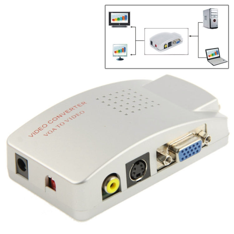 Conversione video VGA ad alta risoluzione Convertitore da VGA a video S-Video / da PC a TV (da VGA ad AV)., NTSC/NTSC-EIAJ/PAL Conversione video VGA ad alta risoluzione Convertitore da VGA a video S-Video / da PC a TV (da VGA ad AV)., NTSC/NTSC-EIAJ/PAL